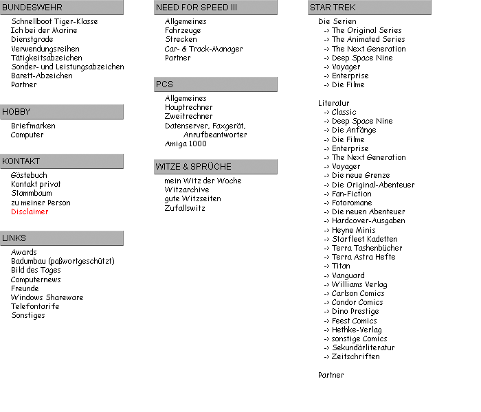 Sitemap